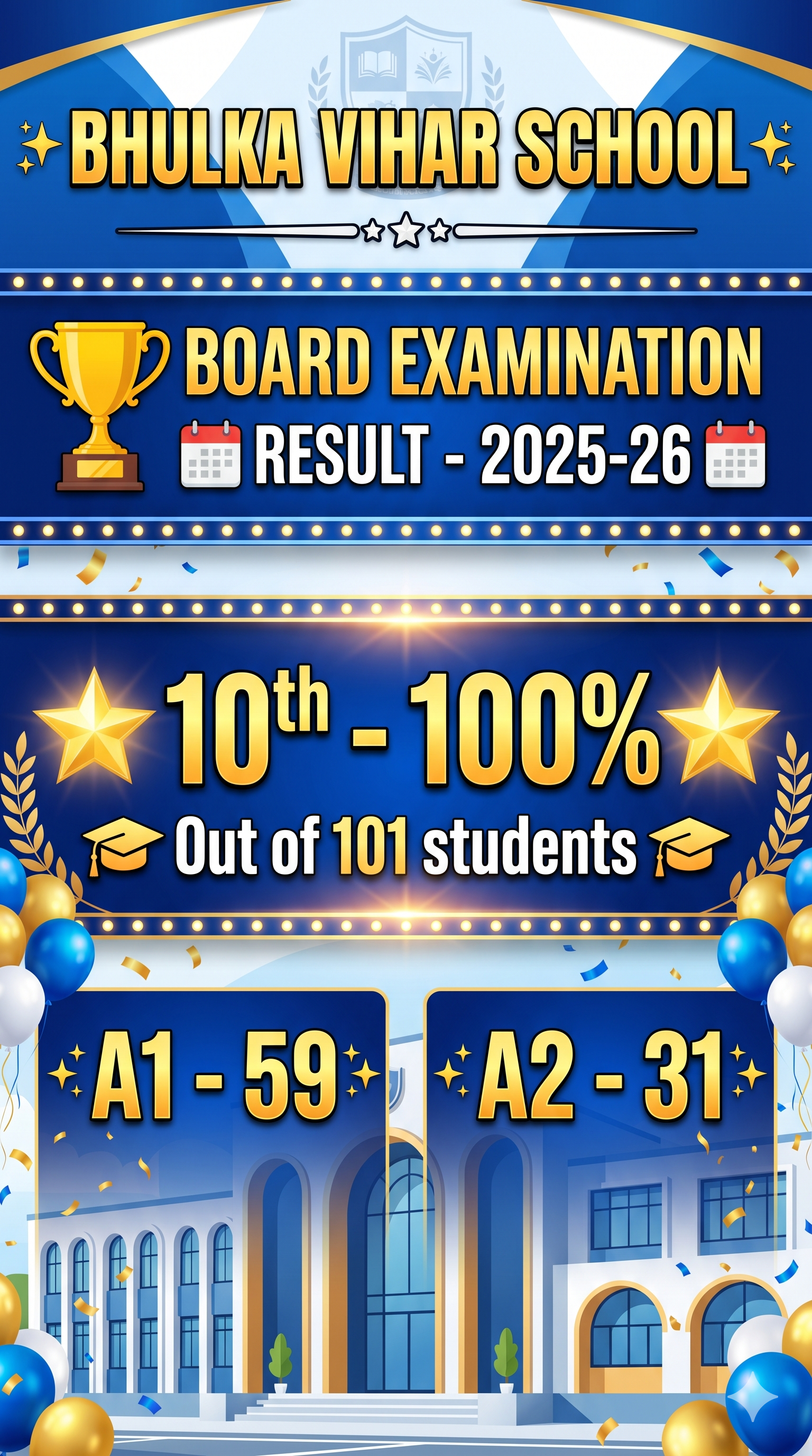 10th Board Examination Result – 2025-26…