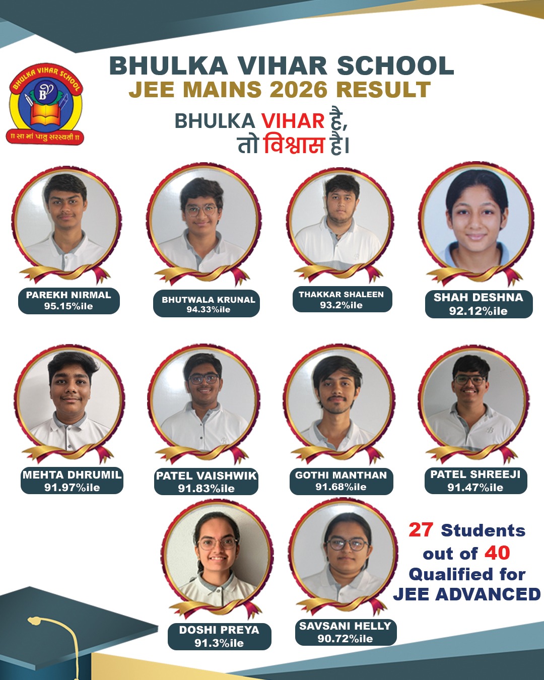 JEE Mains Result – 2026