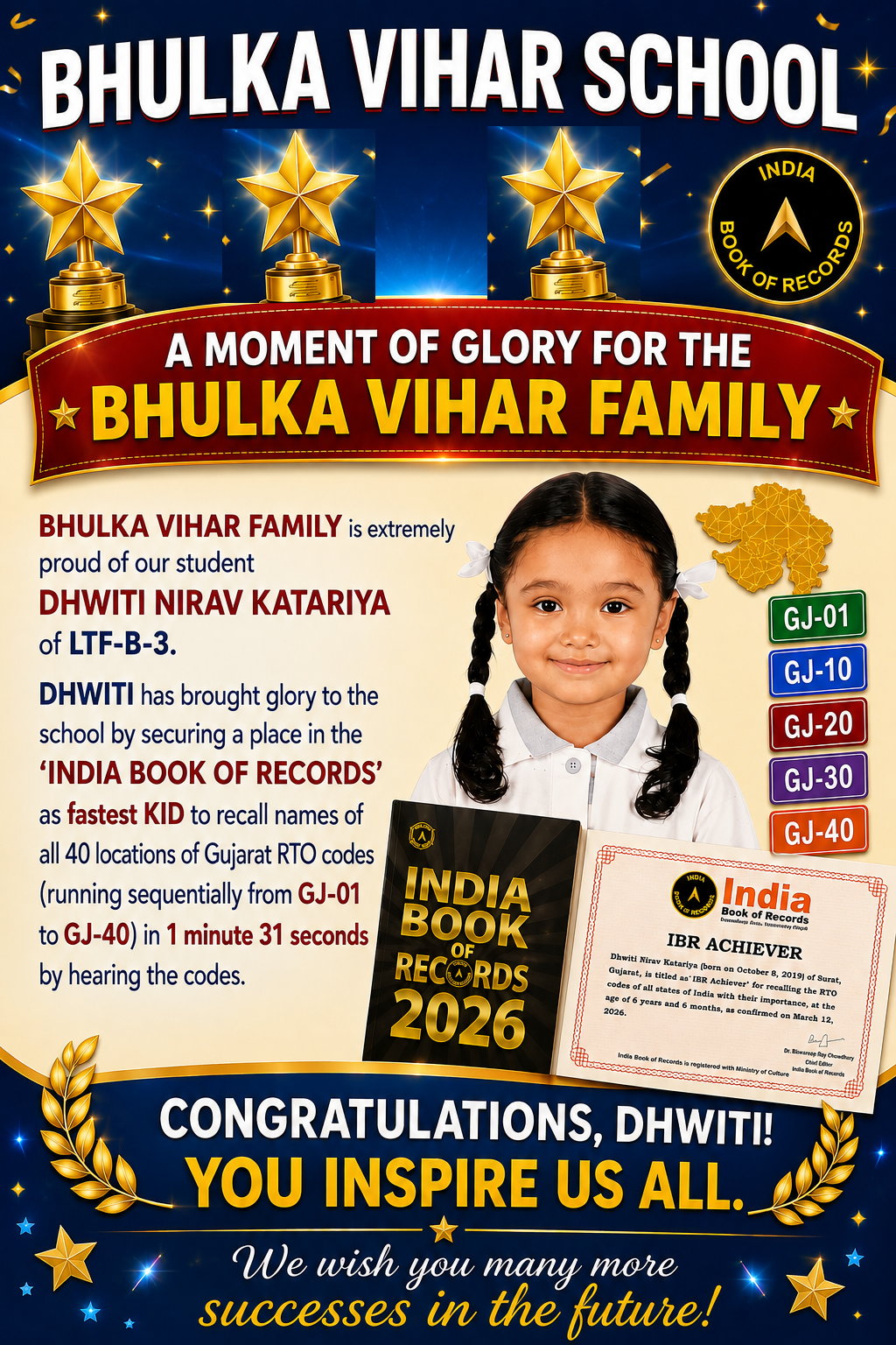 INDIA BOOK OF RECOREDS…..