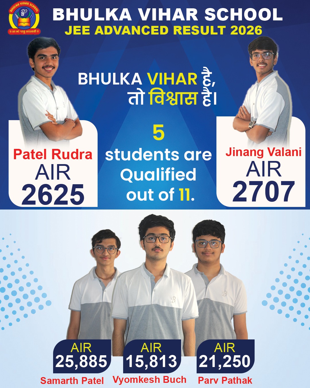 JEE ADVANCED RESULT 2026